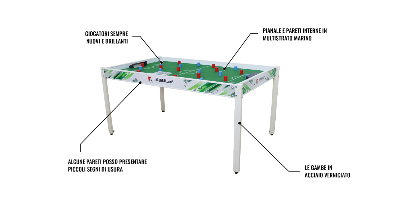 Jaggieball Expo - Caratteristiche del prodotto