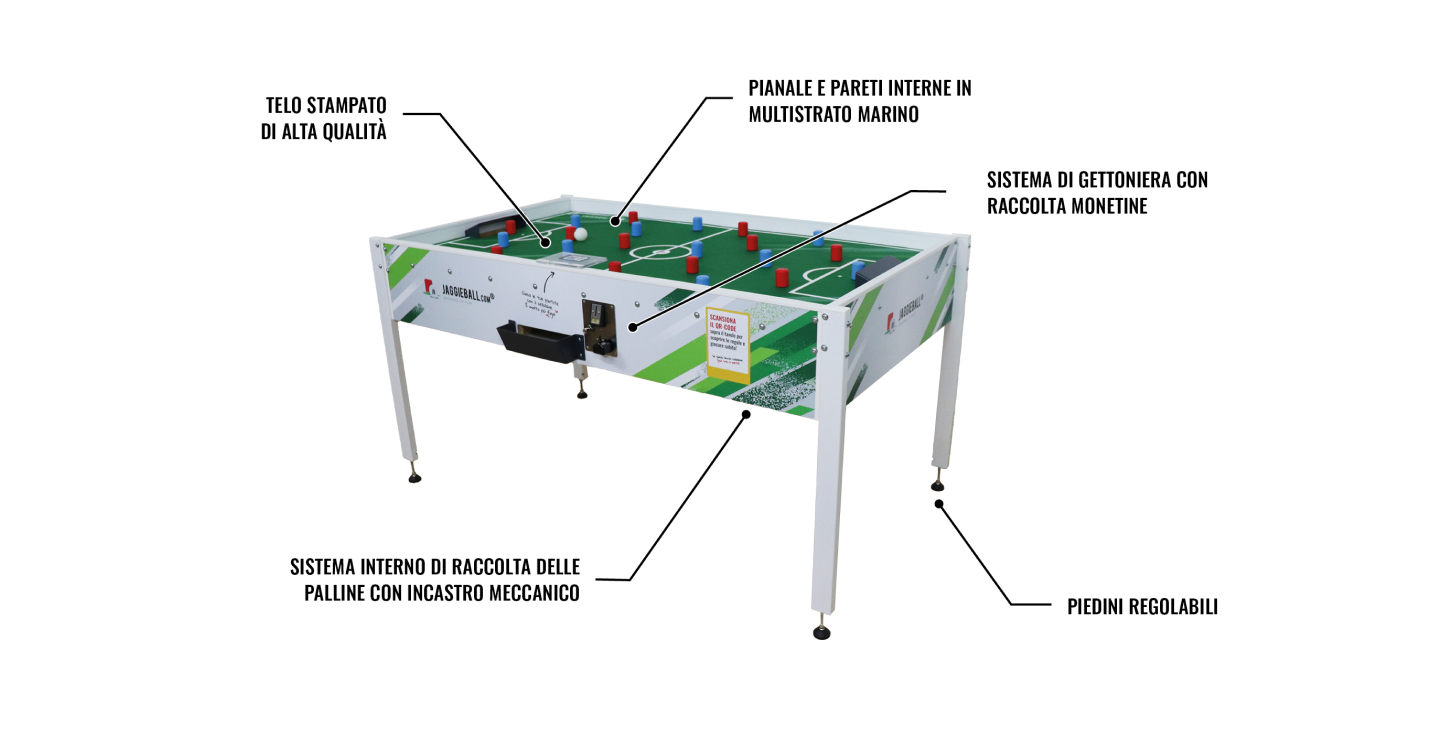 Jaggieball Gettoniera per noleggiatori - Caratteristiche del prodotto