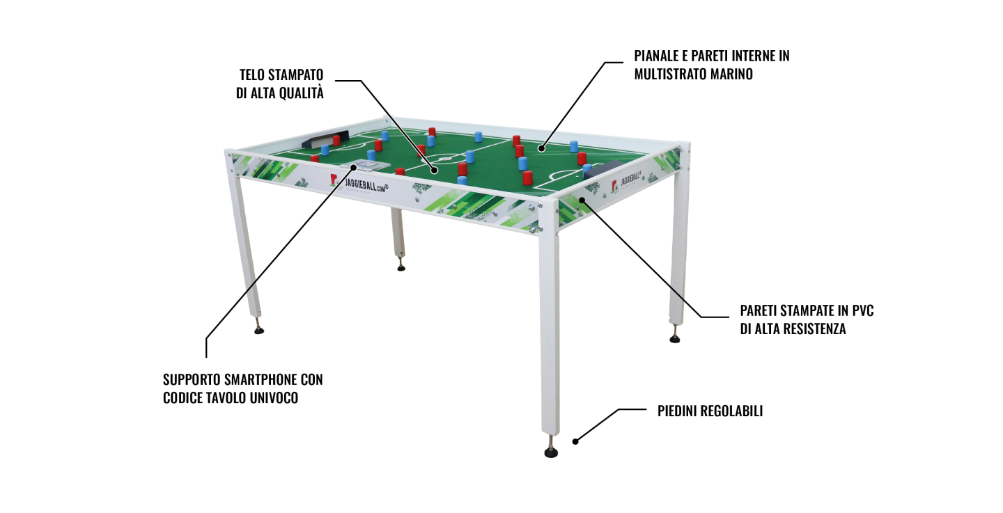 Jaggieball Official - Caratteristiche del prodotto