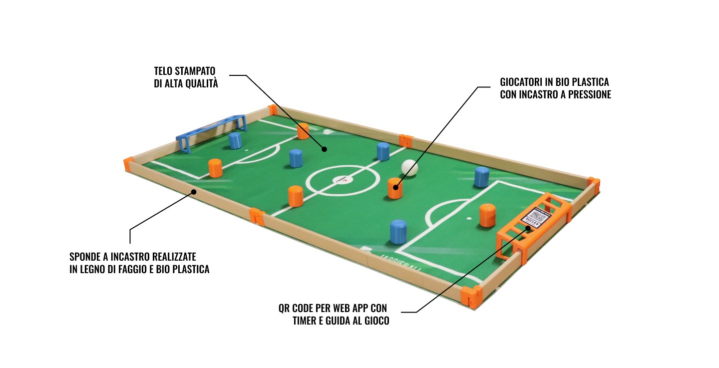 Jaggieball Smart - Caratteristiche del prodotto